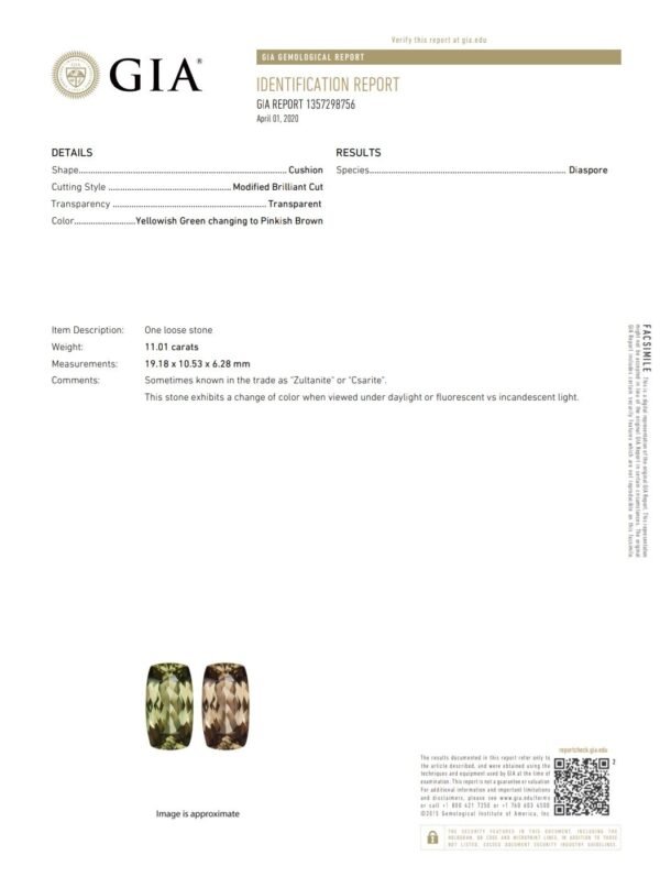 Diaspore Zultanite 11.01 CT