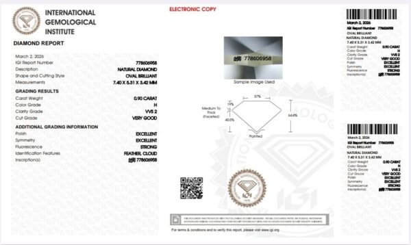 Diamant 0.90 Carat H-VVS2 IGI