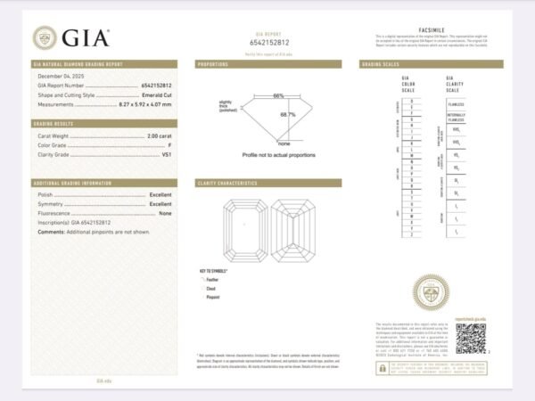 Diamant 2 Carats F VS1 GIA